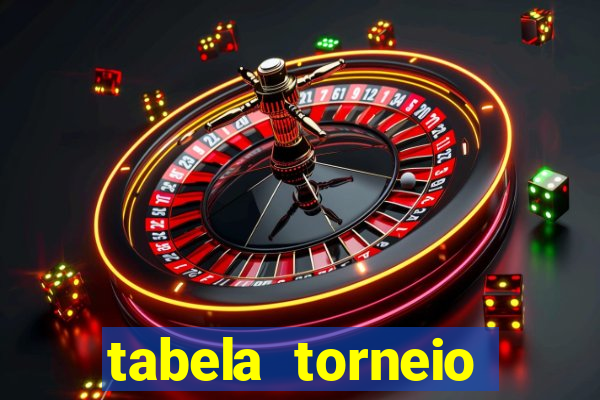 tabela torneio betano argentina